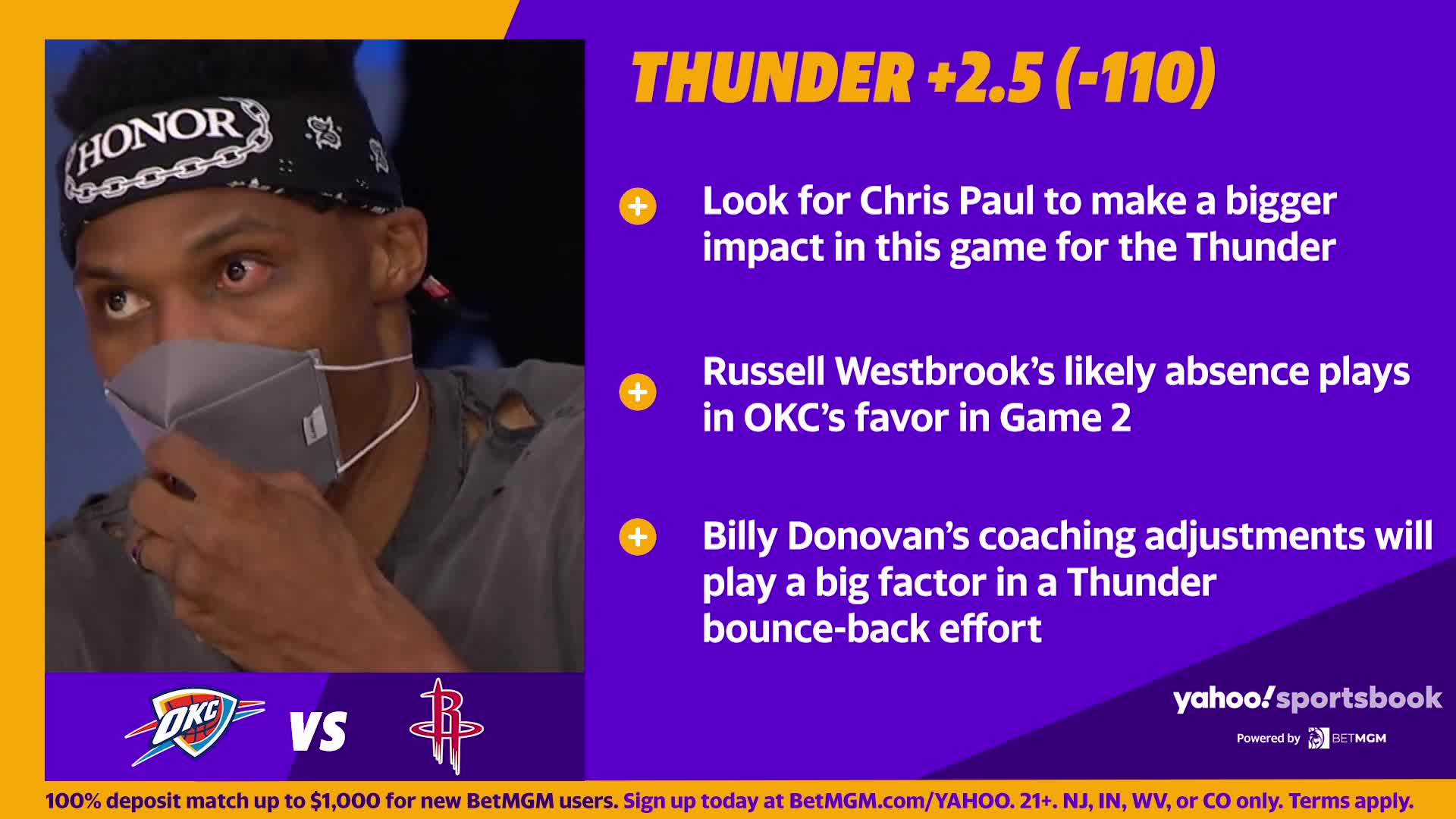 Yahoo Sports' Daily NBA Bets: August 20 Video