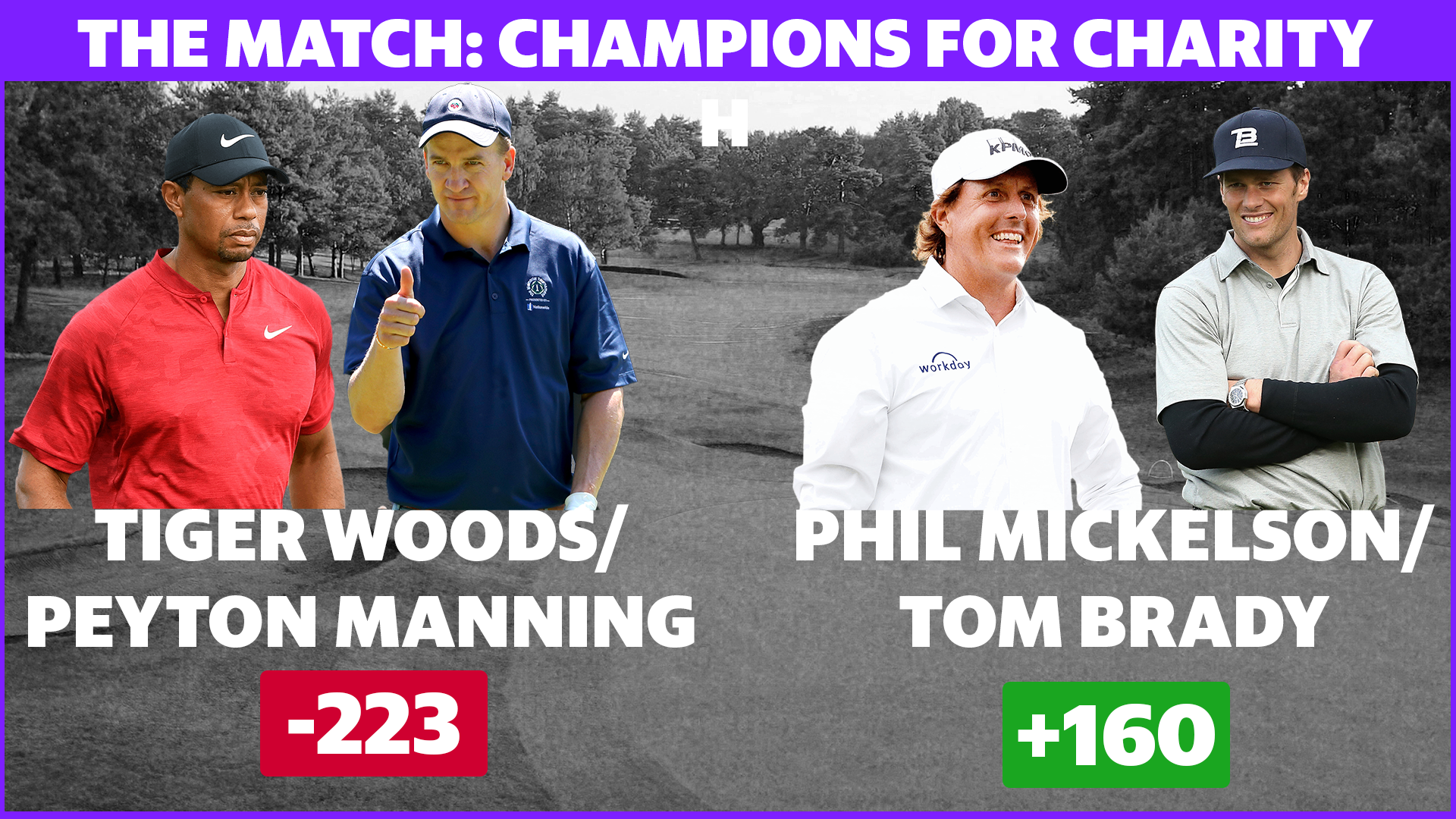 The Match 2022: How good is Tom Brady at golf? What are their handicaps?