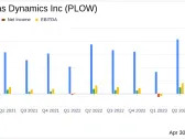 Douglas Dynamics Inc (PLOW) Q1 2024 Earnings: Misses Analyst EPS Forecast, Surpasses Revenue ...