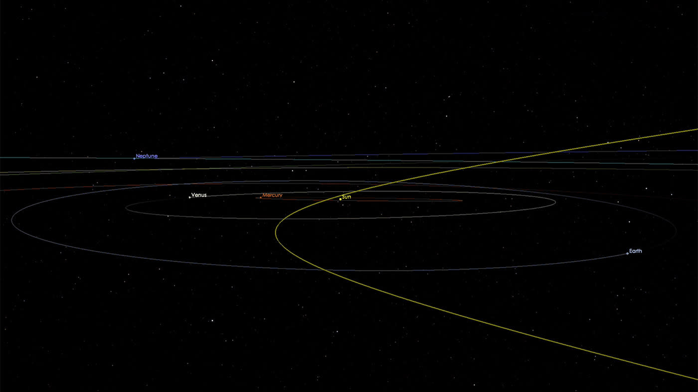 That skyscraper-sized asteroid definitely isn’t going to hit Earth