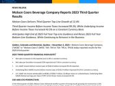 Molson Coors Beverage Company Reports 2023 Third Quarter Results