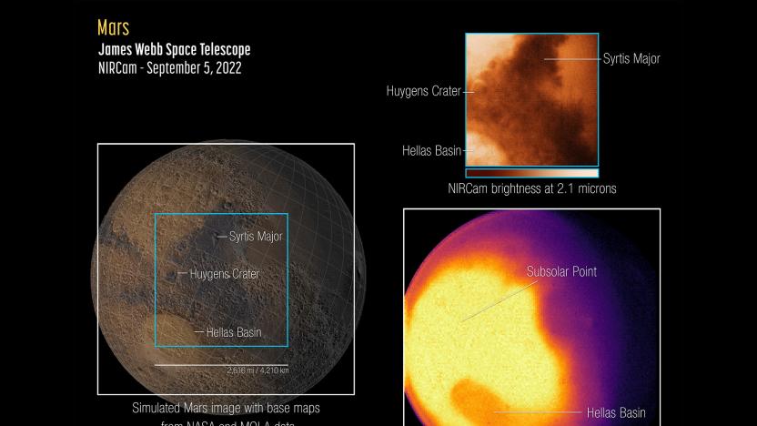 James Webb Space Telescope Mars images