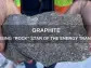 Northern Graphite to Discuss 2024 Corporate and Graphite Market Outlook