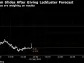 Broadcom Slides After Sluggish Non-AI Sales Drag Down Forecast