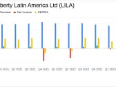 Liberty Latin America Reports Mixed Q1 2024 Results Amidst Strategic Adjustments