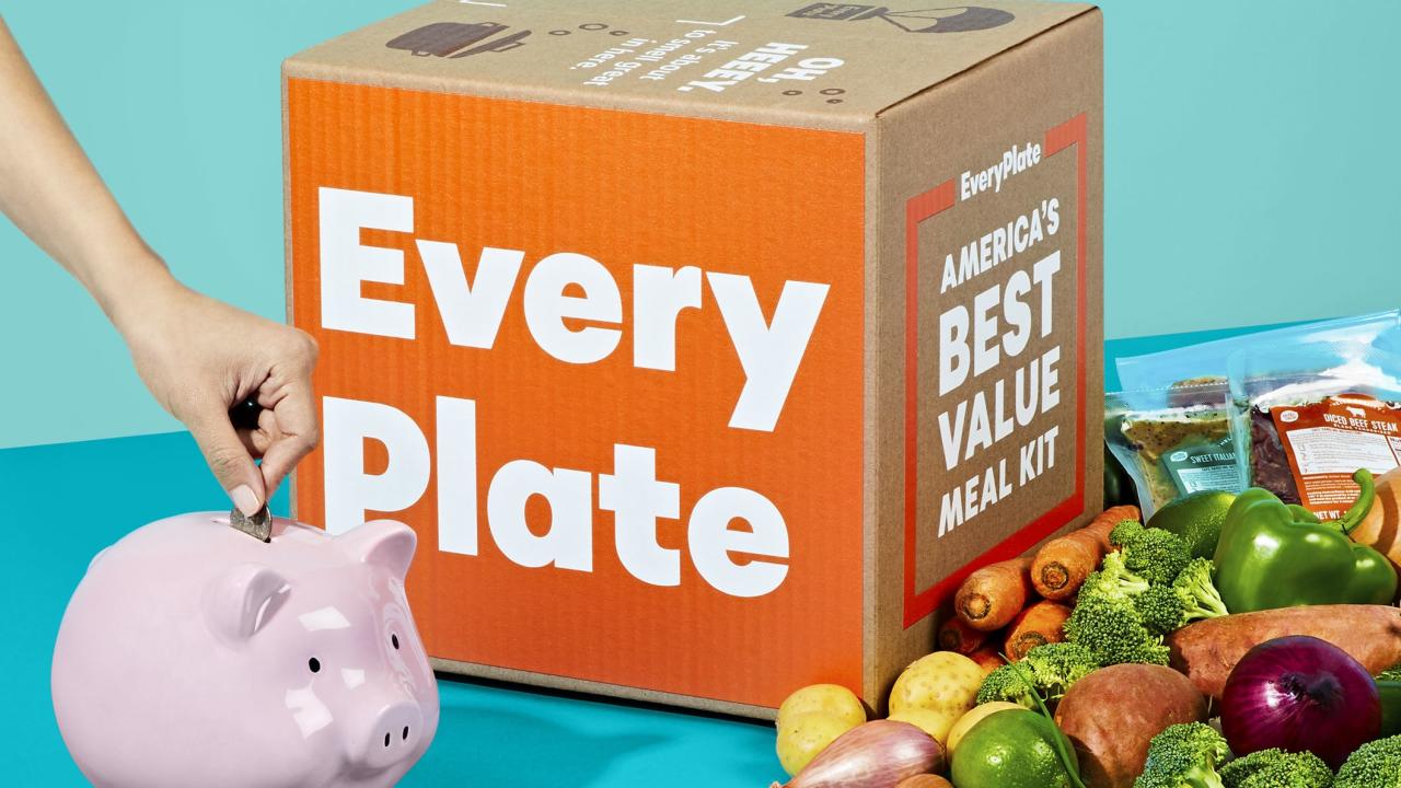 Home-delivery meal kits are easy — and, it turns out, pretty healthy - The  Washington Post