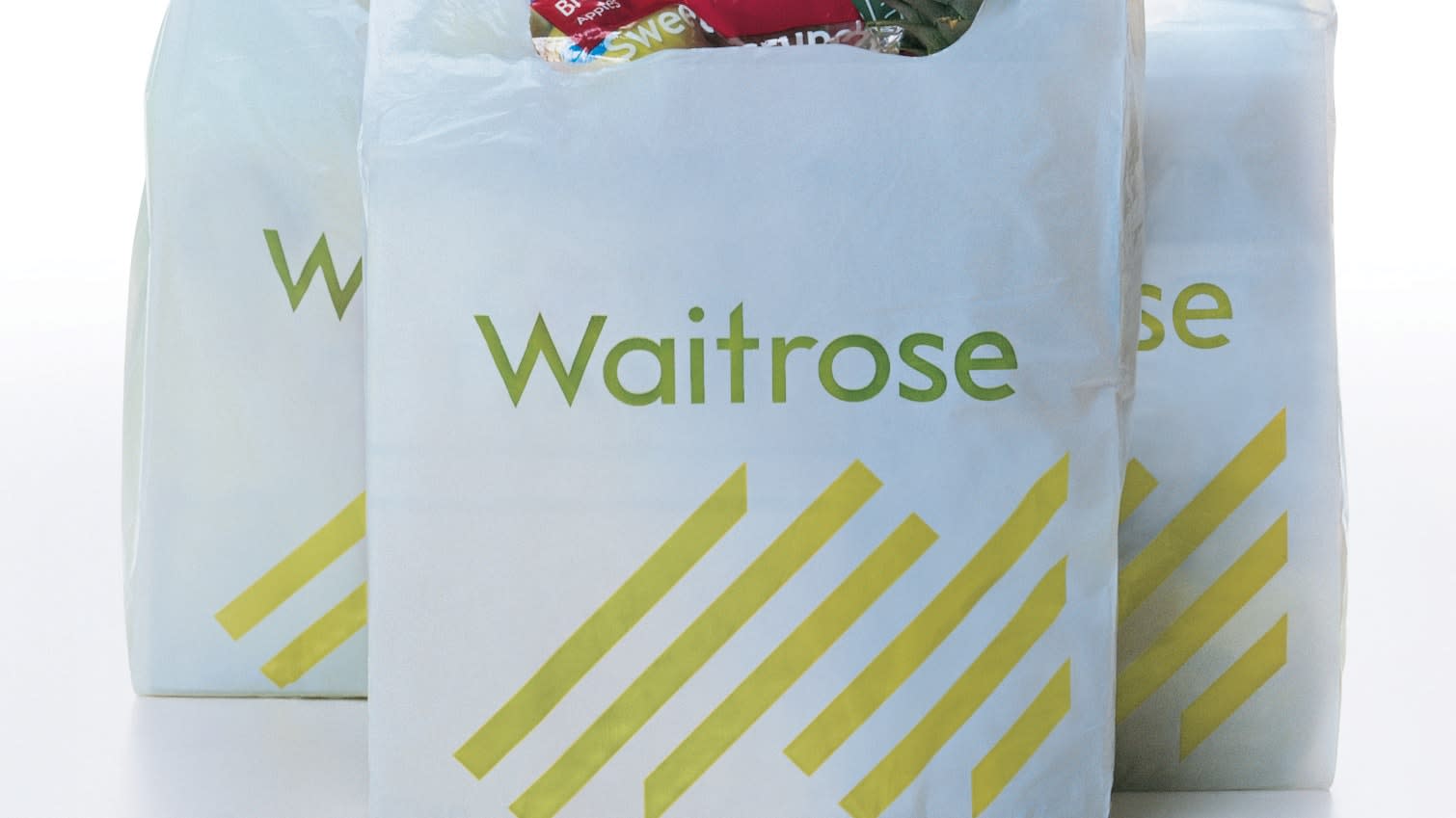 waitrose online travel money