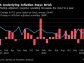 Hong Kong Boosts Asian Equities, Yen Volatile: Markets Wrap