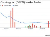 Insider Sell: Cullinan Oncology Inc's Chief Business Officer Corrine Savill Sold 40,000 Shares