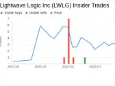 Insider Sell Alert: Director Frederick Leonberger Sells 75,000 Shares of Lightwave Logic Inc (LWLG)