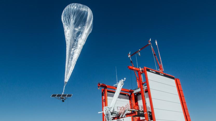 Project Loon