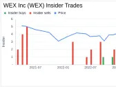 WEX Inc Insider Ann Drew Sells 4,531 Shares