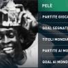 &#39;O Rey&#39; compie 75 anni, buon compleanno Pelé