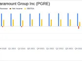 Paramount Group Inc (PGRE) Faces Net Loss Amid Real Estate Challenges