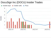 DocuSign Inc's Chief Legal Officer James Shaughnessy Sells 10,800 Shares