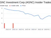 AGNC Investment Corp Director Morris Davis Sells 16,209 Shares