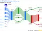 AXA SA's Dividend Analysis