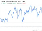 Decoding Edison International (EIX): A Strategic SWOT Insight