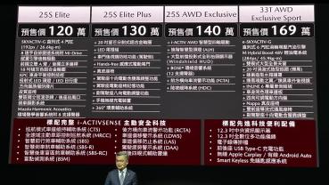 Mazda CX-60正式價格118.9萬起，縱置後驅、頂規六缸全新日系旗艦休旅！