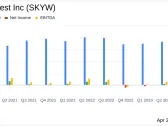 SkyWest Inc (SKYW) Surpasses Q1 Analyst Earnings and Revenue Forecasts