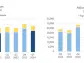 Rogers Sugar Reports Solid First Quarter 2024 Results Driven by Strong Performance from Both Business Segments