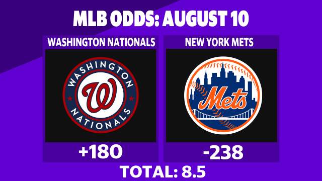 Betting: Nationals vs. Mets | August 10