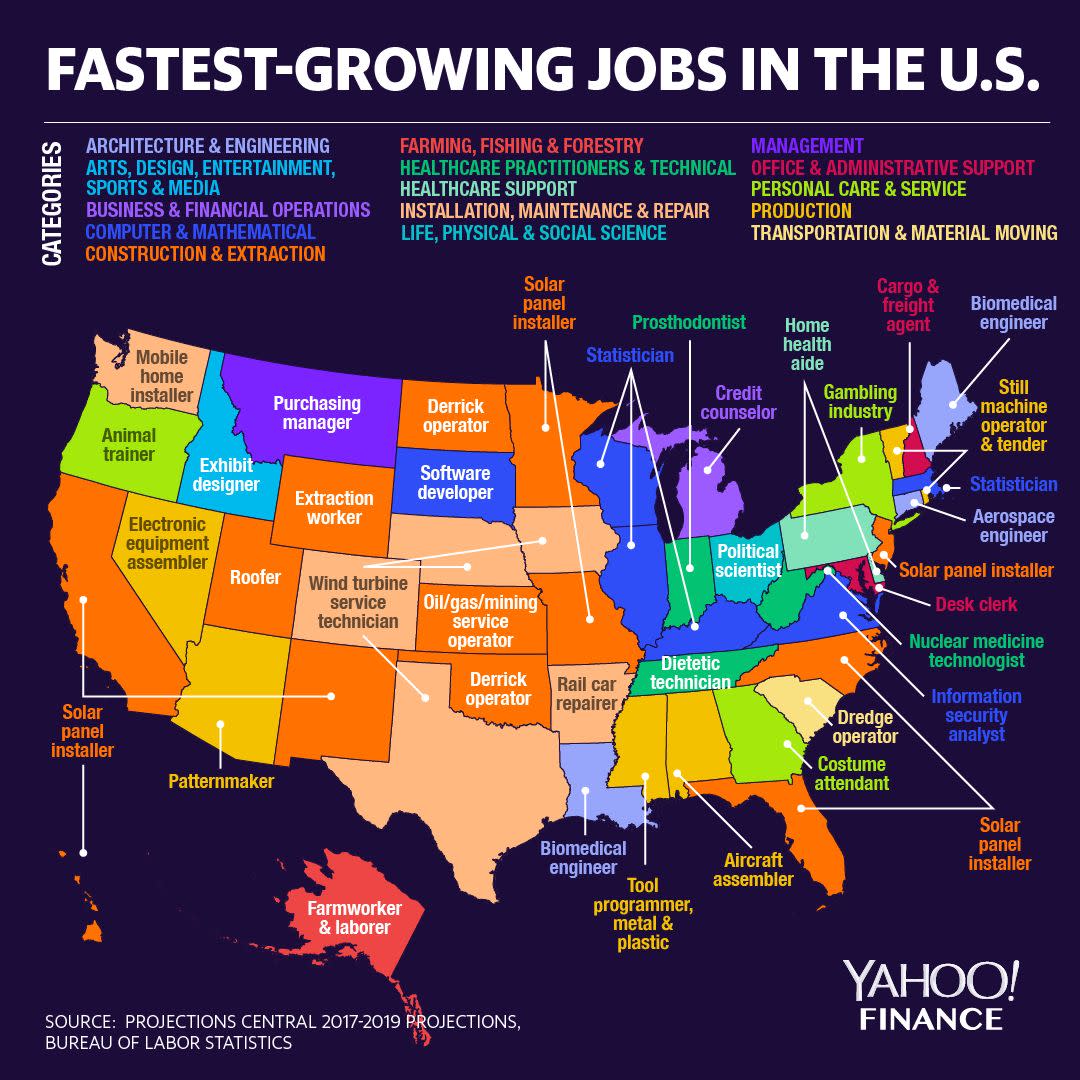 The fastestgrowing job in each U.S. state