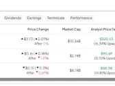 FIVE, BOOT, TPX: Which Strong-Buy-Rated Retail Stock Is Best?