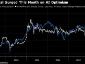 IPhone Maker Hon Hai Sets Record High as AI Mania Persists