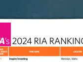 Inspire Investing Ranked Among America's Top RIAs for 2024 by Financial Advisor Magazine