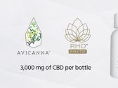 Avicanna Announces the Canadian Launch of 10% CBD (THC Free) Proprietary Formulation