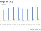 BrightView Holdings Inc (BV) Q2 Fiscal 2024 Earnings Overview