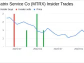 Matrix Service Co (MTRX) President & CEO John Hewitt Sells 10,000 Shares