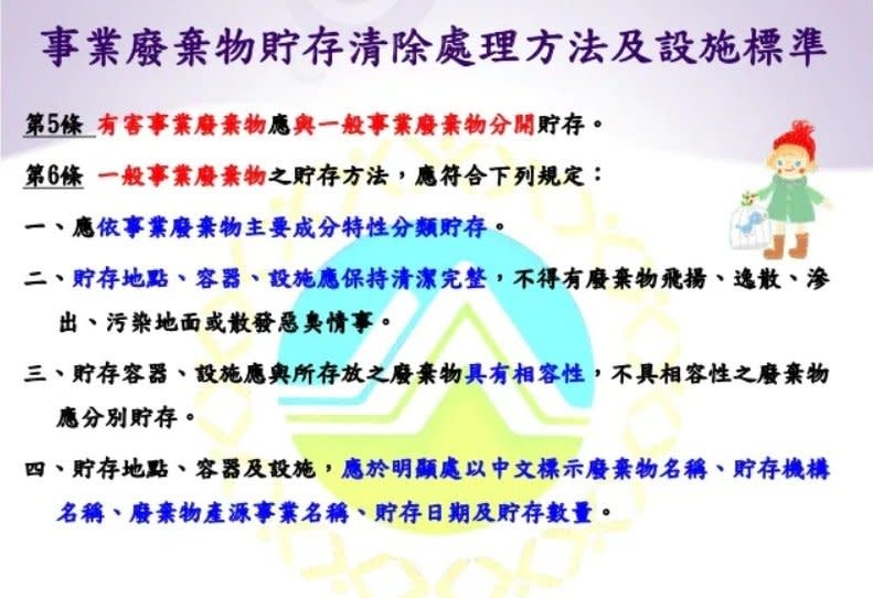 環保署 事業廢棄物貯存清除處理方法及設施標準 預告修正