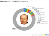 Robert Olstein Bolsters Portfolio with a 1% Stake in The Middleby Corp