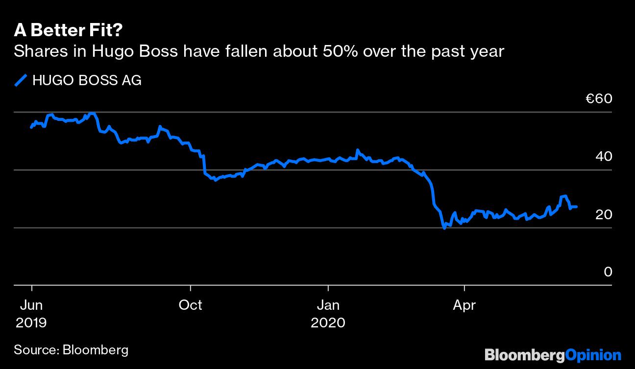 hugo boss opening times