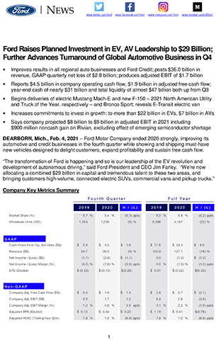 Ford increases planned investment in EV, AV leadership to $ 29 billion;  Further progress in global car business in fourth quarter