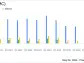 FMC Corp (FMC) Q1 2024 Earnings: Navigating Challenges with Strategic Focus