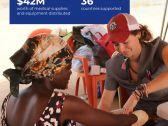 Newmont and Project C.U.R.E. – Two Decades of Partnership Delivering Global Medical Support