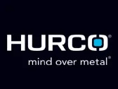 Hurco Companies Inc (HURC) Reports Mixed Fiscal 2023 Results with Strong Q4 Sales
