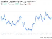 Decoding Southern Copper Corp (SCCO): A Strategic SWOT Insight