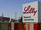 Eli Lilly's GLP-1 demand drives up stock price post Q1 results