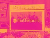 Why Is Matterport (MTTR) Stock Soaring Today