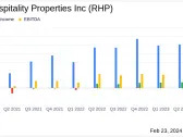 Ryman Hospitality Properties Inc Reports Record Revenue and Net Income for Q4 and Full Year 2023