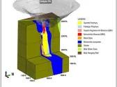 OceanaGold Files Preliminary Prospectus for Didipio Initial Public Offering and Provides Underground Optimization Update, 2023 Reserves and Resources and Exploration Update at Didipio