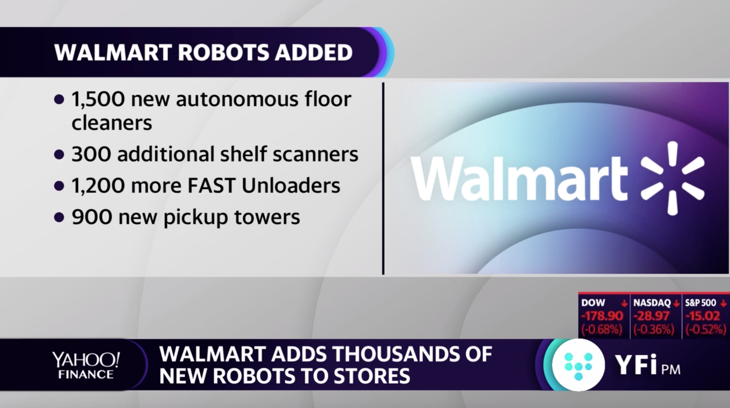 Walmart adds thousands of new robots to stores [Video]2542 x 1420