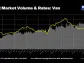 DAT: Truckload volumes and rates diverged in August