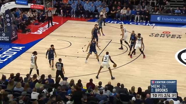 D'Angelo Russell with a 2-pointer vs the Memphis Grizzlies