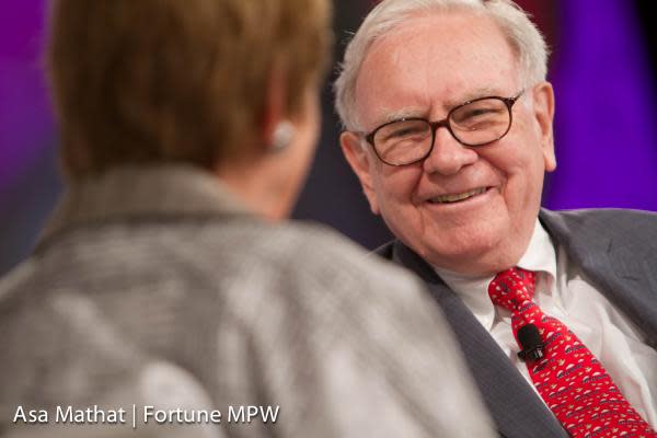 az-news-ai.blogspot.com - Apple, GM, Kroger, AbbVie, Merck, Bristol Myers Squibb, Biogen — How Warren Buffett