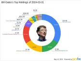 Bill Gates Adjusts Holdings: A Closer Look at Berkshire Hathaway's Impact